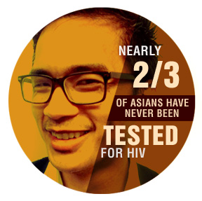 National Asian & Pacific Islander HIV/AIDS Awareness Day
